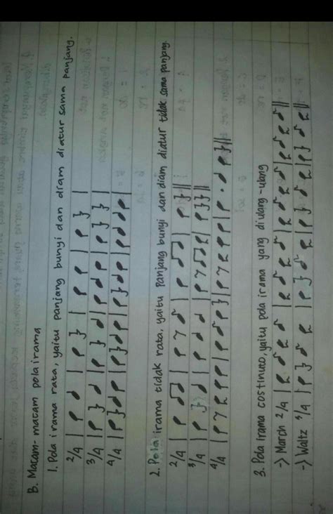 Apa Yang Dimaksud Pola Irama – Materi Belajar Online