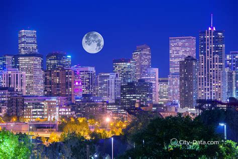 Denver Downtown Skyline With Moon