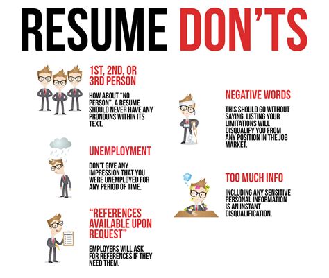The old saying, you only have one chance to make a first impression, is definitely true when meeting someone in person, and it is just as important when you are writing to someone regarding a potential job opportunity. Career Advice Archives - Simple Resume by Employment BOOST ...
