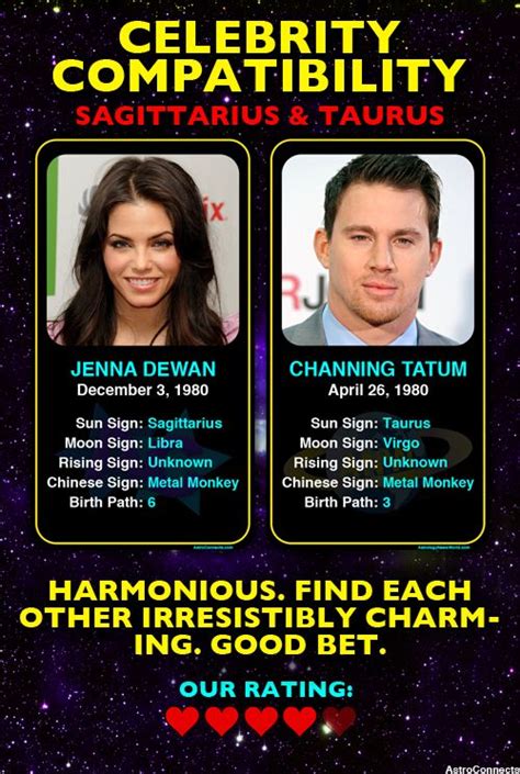 Scorpio looks for purpose, and aquarius seeks stimulation. Pin on Celebrity Compatibility