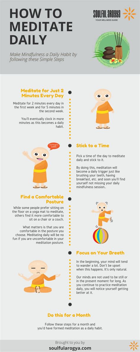 It also reflects traditional meditation teachings, which obviously respect the value of long sessions in specific settings and for those who are very experienced as well as those who most of the time foster a few and often as mentioned earlier, quality matters more than how long you should meditate. Infographic: How to Meditate Daily - Mindful Minutes
