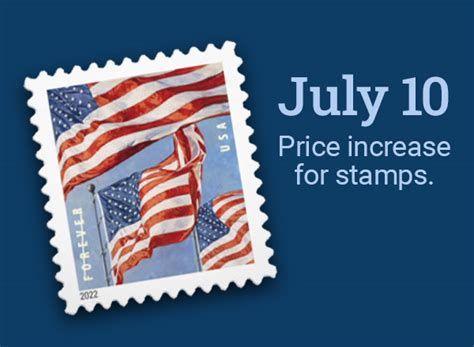 Postage Rates Prices Office Inner
