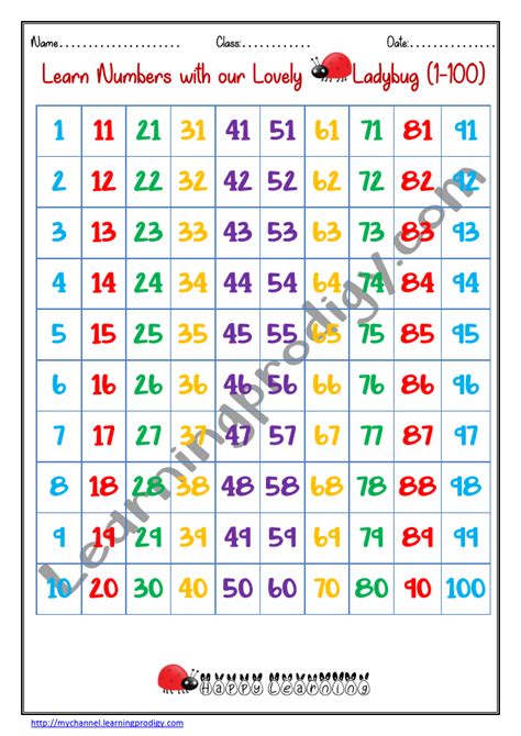 Printable Numbers Chart 1 100 For Kidpreschoolers Learningprodigy
