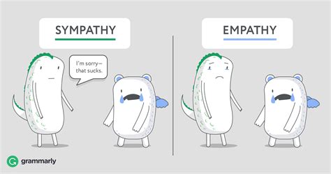 Empathy Vs Sympathy—learn The Difference Grammarly