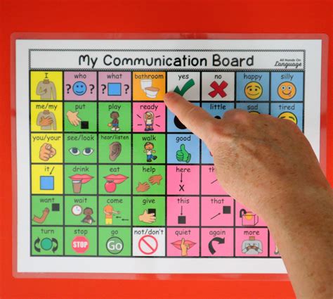 Digital Basic Communication Board 48 Color Coded Words Etsy