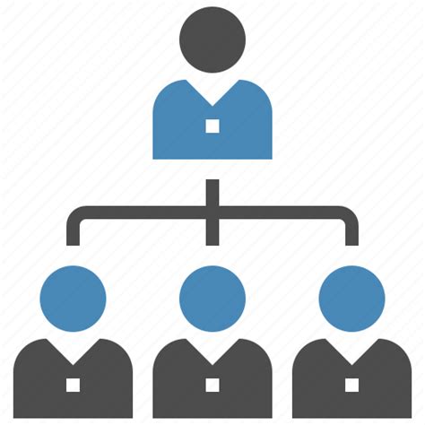 Group Hierarchy Management Organization People Structure Team