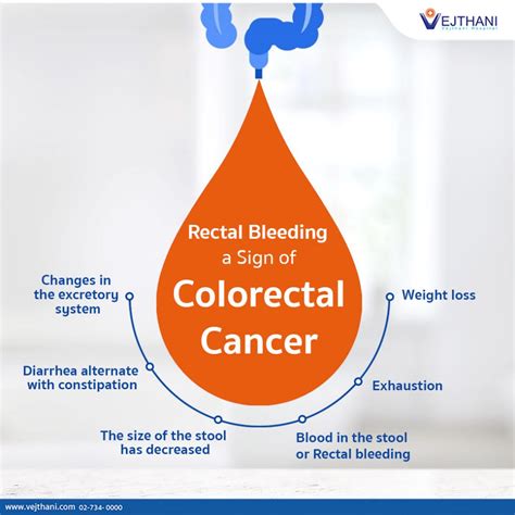 Blood In The Stool A Sign Of Colorectal Cancer Vejthani Hospital