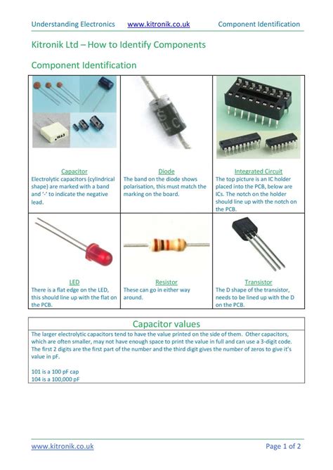 Calaméo How To Identify Electronic Components