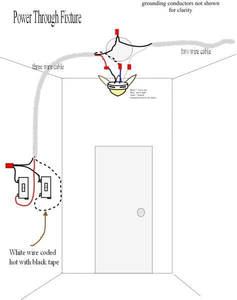 3 Way Fan Switch Wiring Diagram