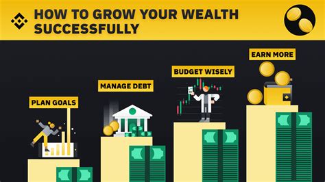 4 Ways To Grow Your Wealth Successfully Binance Blog