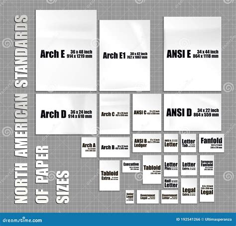 Full Set Of American Paper Sheets Standards Of Series Arch Ansi