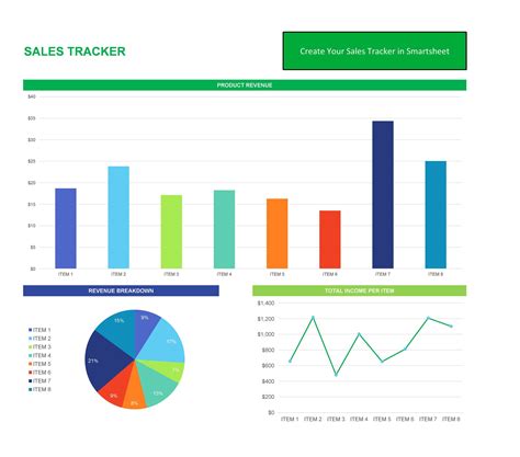 32 Sales Plan And Sales Strategy Templates Word And Excel