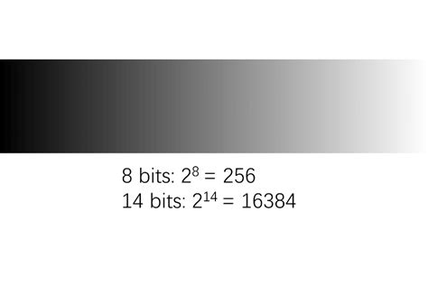 What Is The Significance Of The Grayscale Value Of The Flat Panel