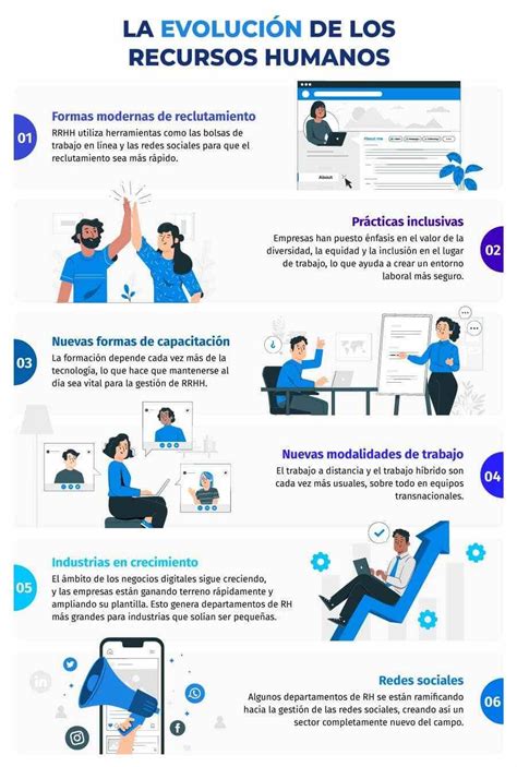 AdministraciÓn De Recursos Humanos I Ceug Tema 1 Y 2 El Recurso