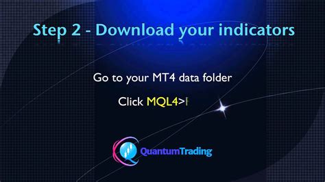 A Quick Start Guide - Download & installation of MT4 Quantum Trading