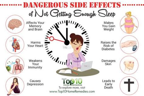10 Dangerous Side Effects Of Not Getting Enough Sleep South African News