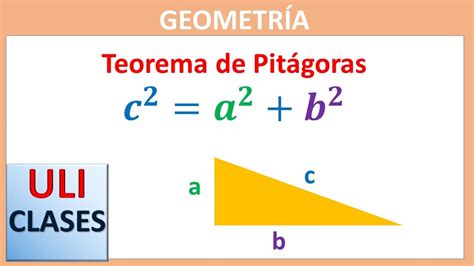 Tecnicas De Conteo Teorema De Pitagoras Y Angulos Images