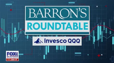 barron s roundtable fbc march 7 2021 11 30am 12 00pm est free borrow and streaming