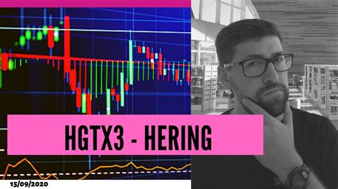 Hgtx3 is completing the butterfly pattern, after completing this pattern we should look for price action signals to enter short. HGTX3 HERING | ANÁLISE RÁPIDA 15/09 - YouTube