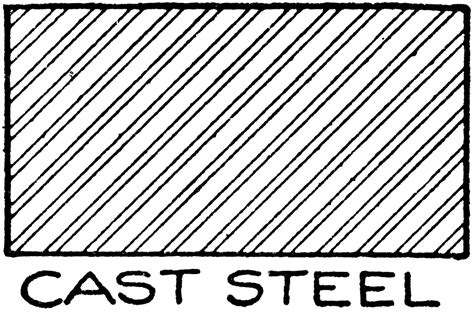 Cast Steel Clipart 20 Free Cliparts Download Images On Clipground 2022