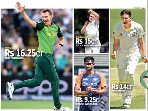 Kyle jamieson failed to fire in new zealand's t20 series against australia. IPL 2021 Auction: Royals break the bank for Morris ...