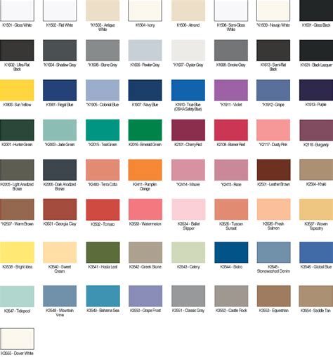 Clark Kensington Paint Color Chart Best Interior And Exterior Paint