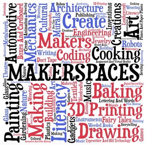 One Of The Best Things About Makerspaces That We Create And Bring To