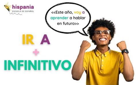 El futuro en español Perífrasis verbal IR A INFINITIVO