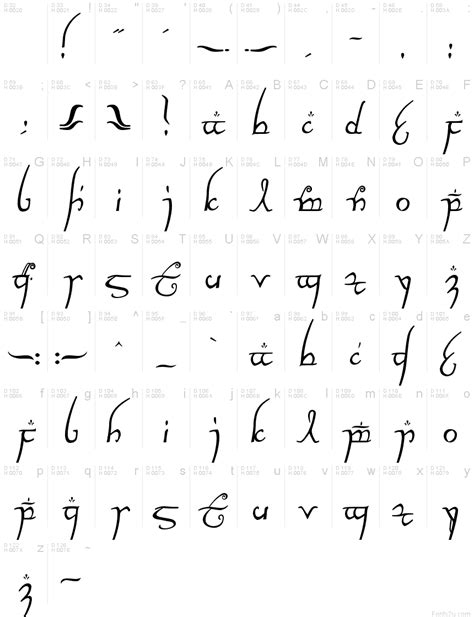 Elvish Heehee Elvish Writing Elvish The Hobbit