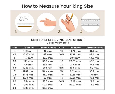 Ring Size Chart Cm
