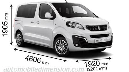 The peugeot expert van combines compact external dimensions with the maximum load area, both of which are so vital in this segment. Dimensions of Peugeot cars showing length, width and height