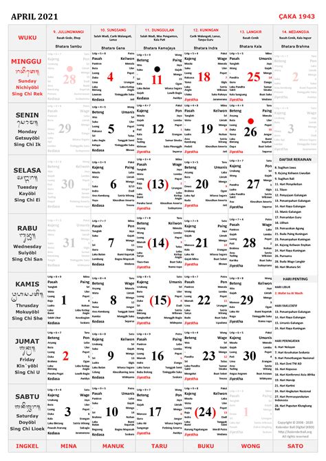 Download kalender jawa 2021 atau almanak jawa 2021 cdr. Download Kalender Bali Cetakan dalam Format PDF dan IMAGE JPG - Tahun 2021