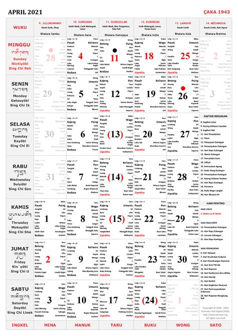 Download kalender bali 2021 pdf. Download Kalender Bali Cetakan dalam Format PDF dan IMAGE JPG - Tahun 2021