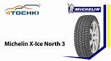 X-ice Michelin Images