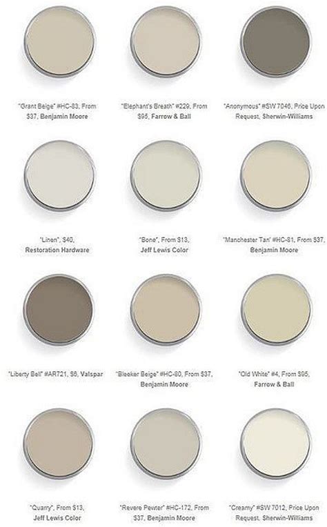 We gravitate towards a colour from choosing our clothing to the colour of the car we drive to choosing paint. 104 best images about Warm Neutral Colors on Pinterest ...