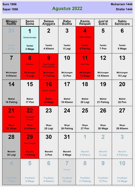 Kalender Jawa Agustus 2022 Lengkap Hari Baik And Buruk Enkosacom