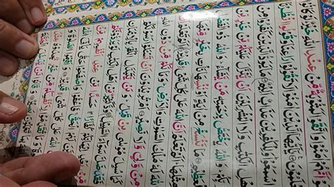 Surah anbiya ayat 30 with urdu translation. Lesson no 63 from Surah Al Baqarah Ayat no 107-108 (09/06 ...
