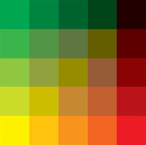 Black are the crows, brown are the trees, red are the sails of a ship in the breeze. Red + Green = Yellow- Understanding color with How Art Works