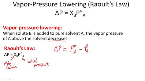 Jan 15, 2020 13:01 ist. Vapor-Pressure Lowering (Raoult's Law) ΔP = XBP°A - YouTube