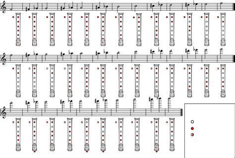 Free Baroque And English Fingering Chart For C Recorders - PDF | 294KB ...