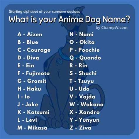 300 Cool Anime Dog Names Ultimate List With Series