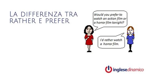 Differenza Tra Rather E Prefer Come Distinguerli Inglese Dinamico