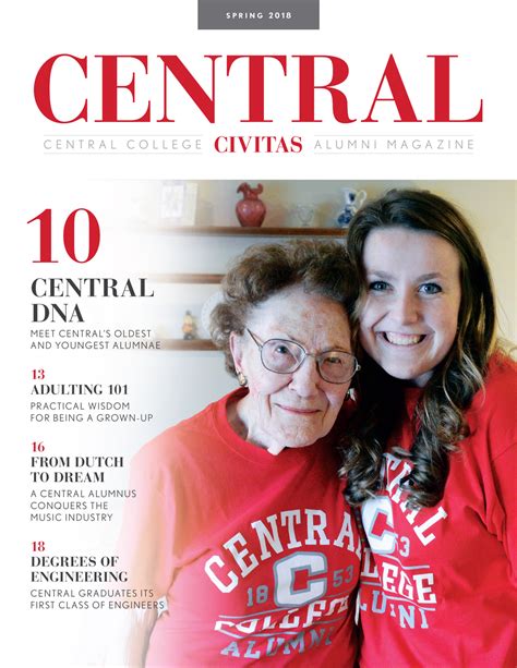 Spring 2018 Archives Civitas Central College