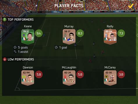 This is Robbie Keane | Fifa 15, Robbie keane, Soccer field