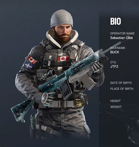 They Changed The Way Buck Is Holding His Dmr What Do You Think R