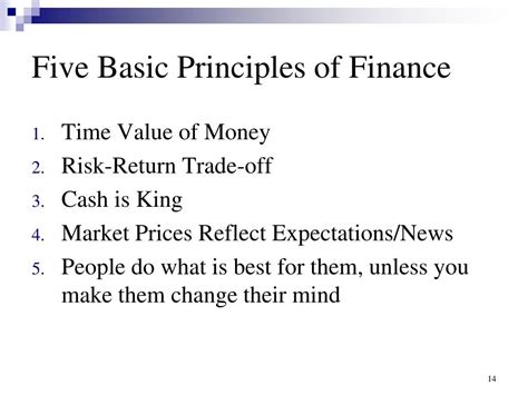 Ppt Introduction To Finance Powerpoint Presentation Free Download