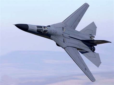 Mens Corner Top 10 Fastest Fighter Jets In The World