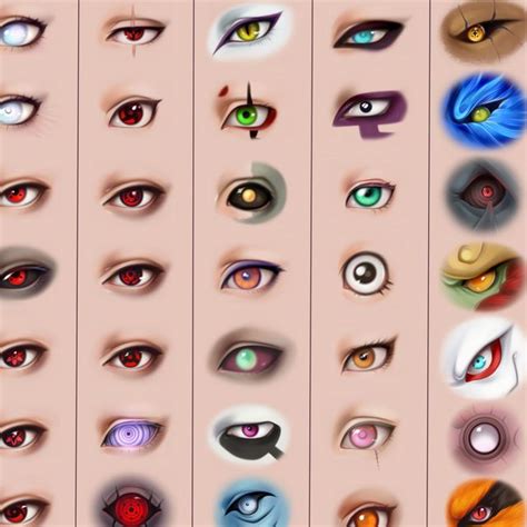 The former requires little to no chakra to be used, while the latter varies. Which Naruto Character Are You? | Naruto eyes, Eye chart ...
