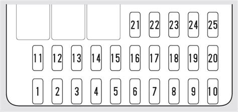 Here you will find fuse box diagrams of acura rsx 2002, 2003, 2004, 2005 and 2006, get information about the location of the fuse panels inside the car, and learn about the assignment of each fuse (fuse layout). Acura Rsx Under Dash Fuse Box Diagram - Wiring Diagram ...