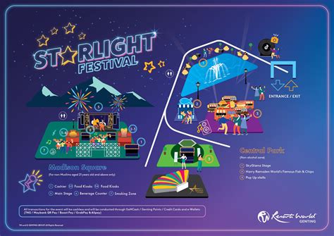 Genting Starlight Festival 2022